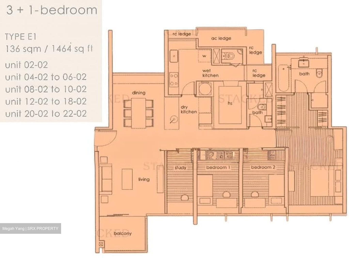 The Chuan (D19), Condominium #592475071